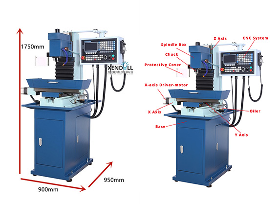 Small CNC Milling Machine: The Ideal Choice for Small-Batch Manufacturing